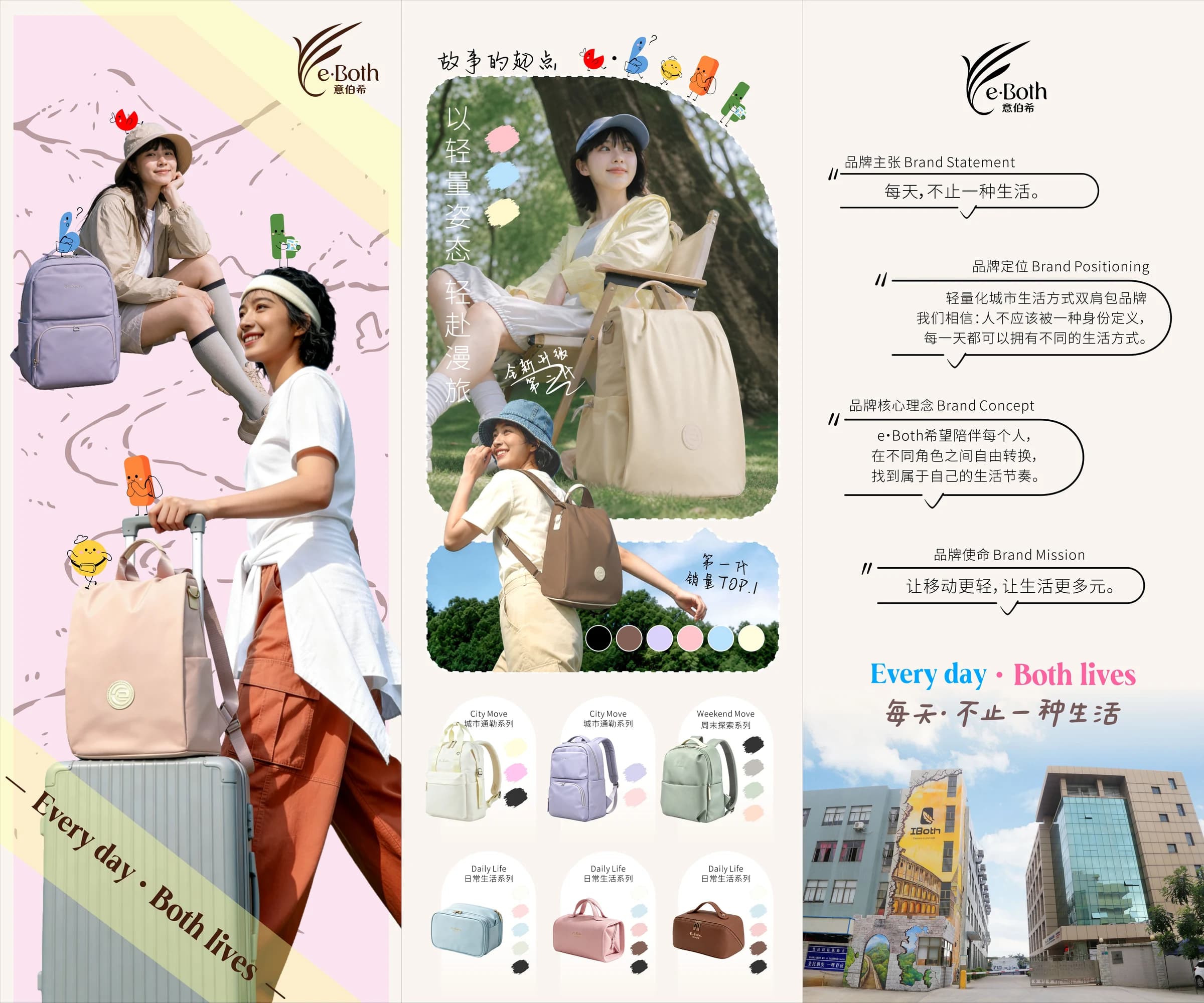 e.Both brand introduction featuring everyday bags, lifestyle photography, the brand philosophy and company premises